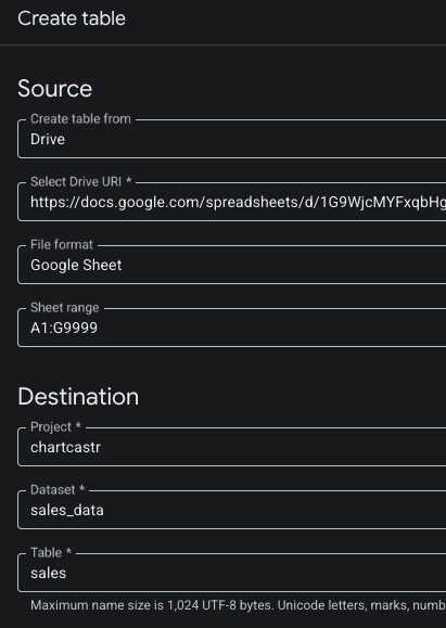 Setting up a Google Sheets External Table in the BigQuery console