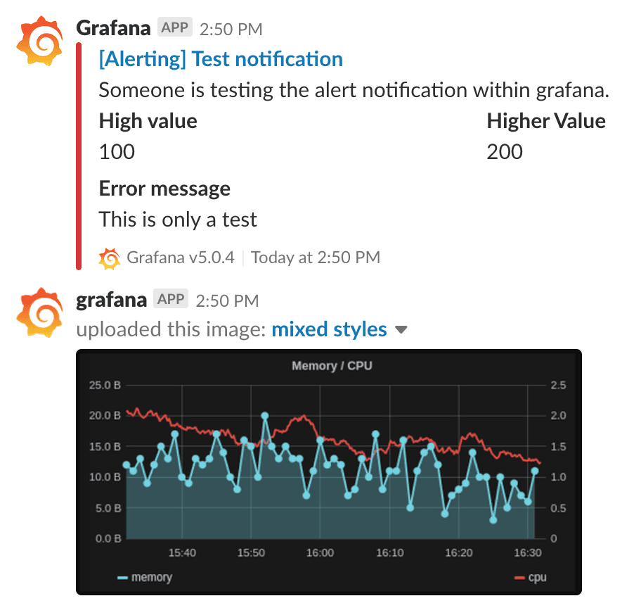 Grafana alert and chart posted to Slack: alert notification with metrics and an uploaded Memory/CPU chart.